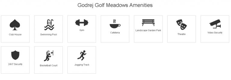 Godrej golf midows amenities 2bhk for sale